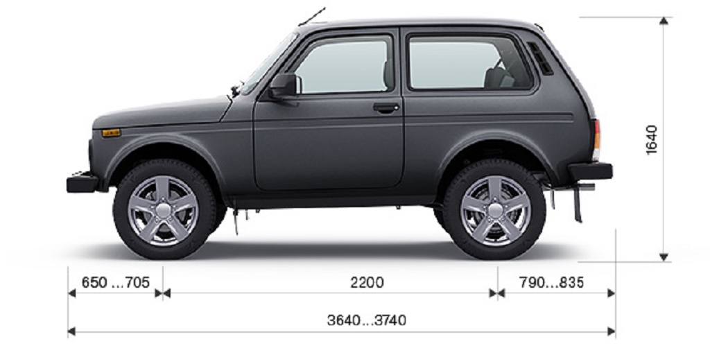 Габариты ВАЗ 2121 Нива